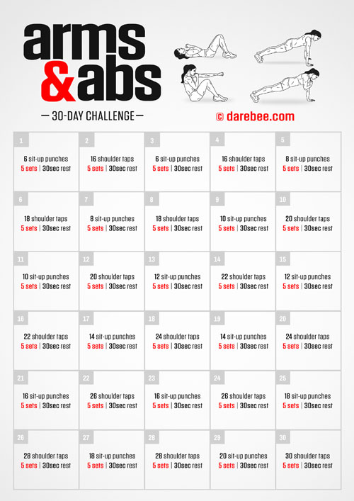 Darebee home fitness arms and abs strength challenge. 