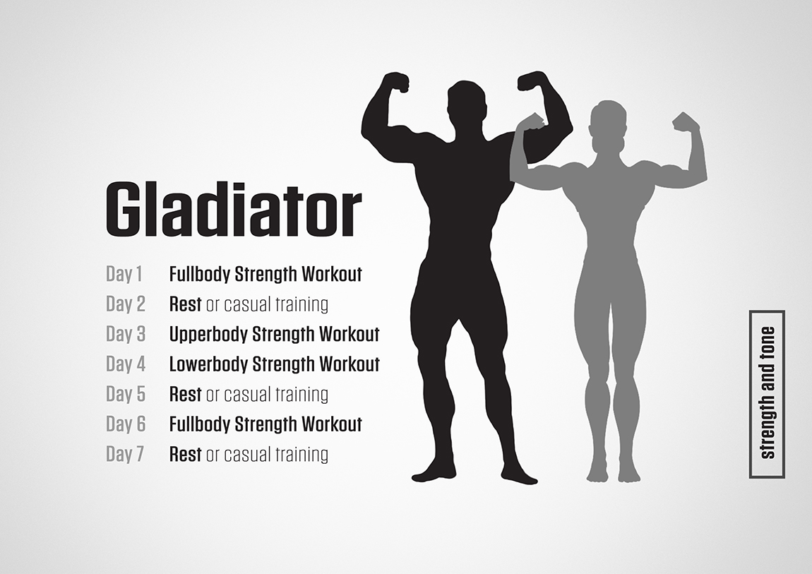 Gladiator Training Plan