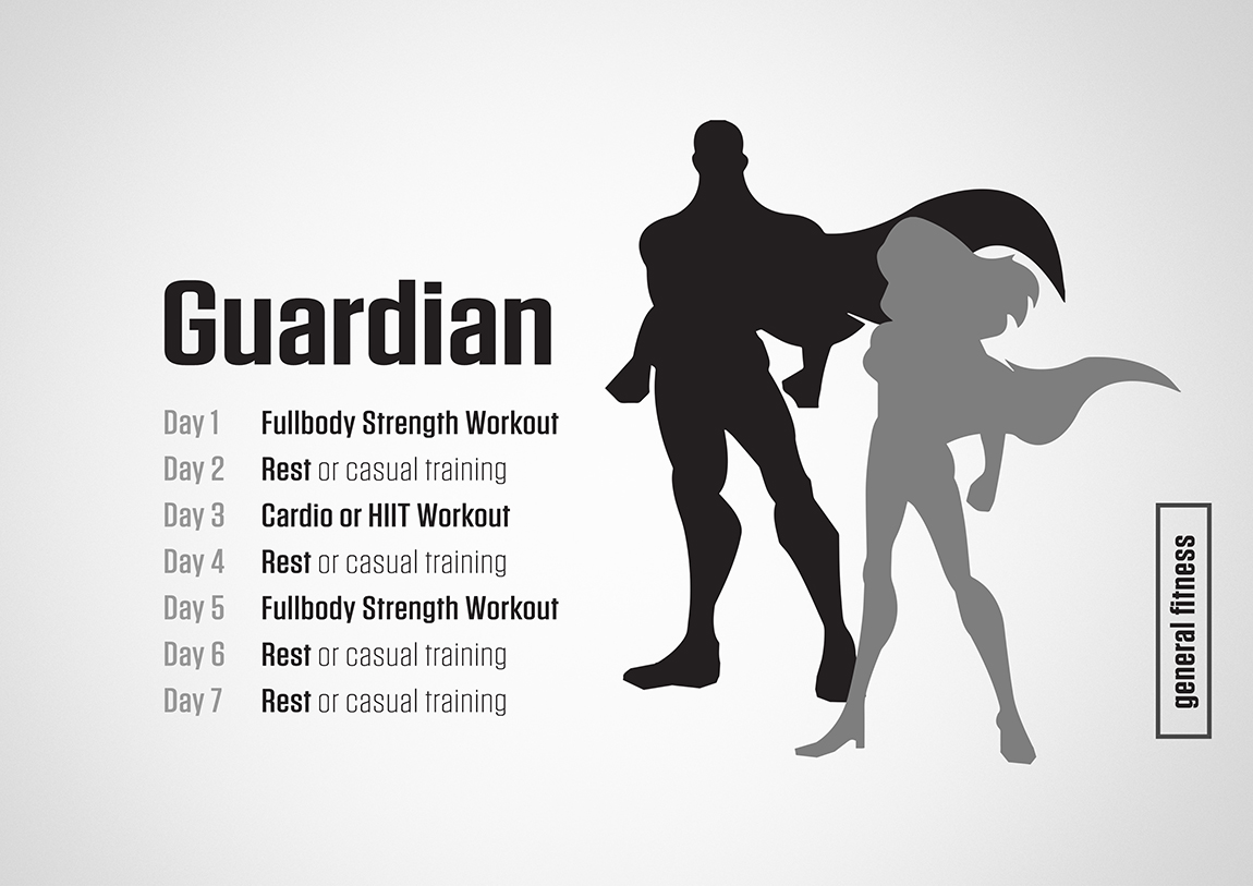 Guardian Training Plan