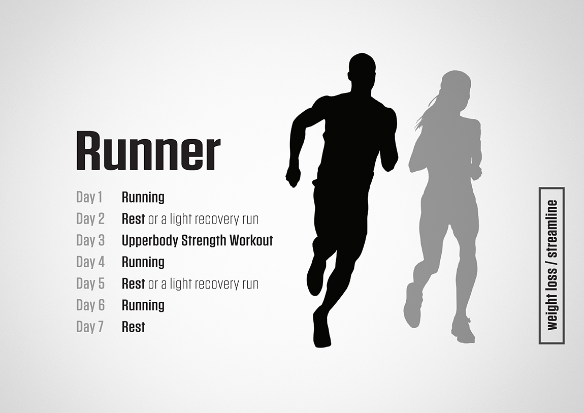 Runner Training Plan