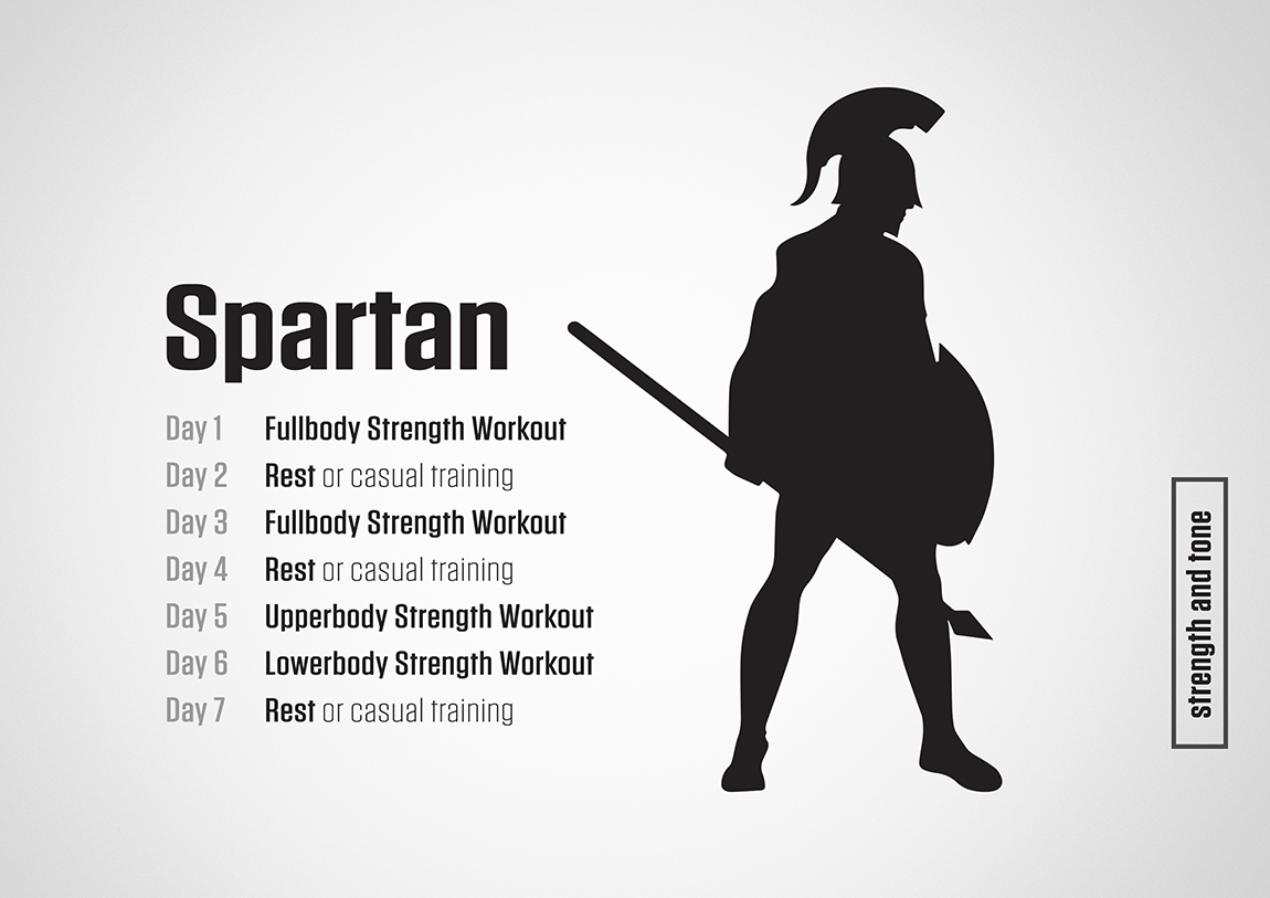 Spartan Training Plan