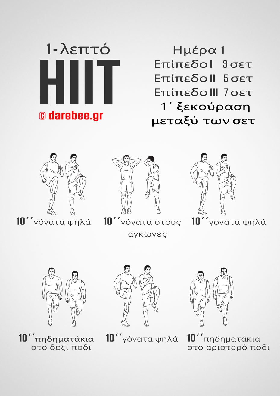 1-Mniute HIIT - 30-Day Program by DAREBEE