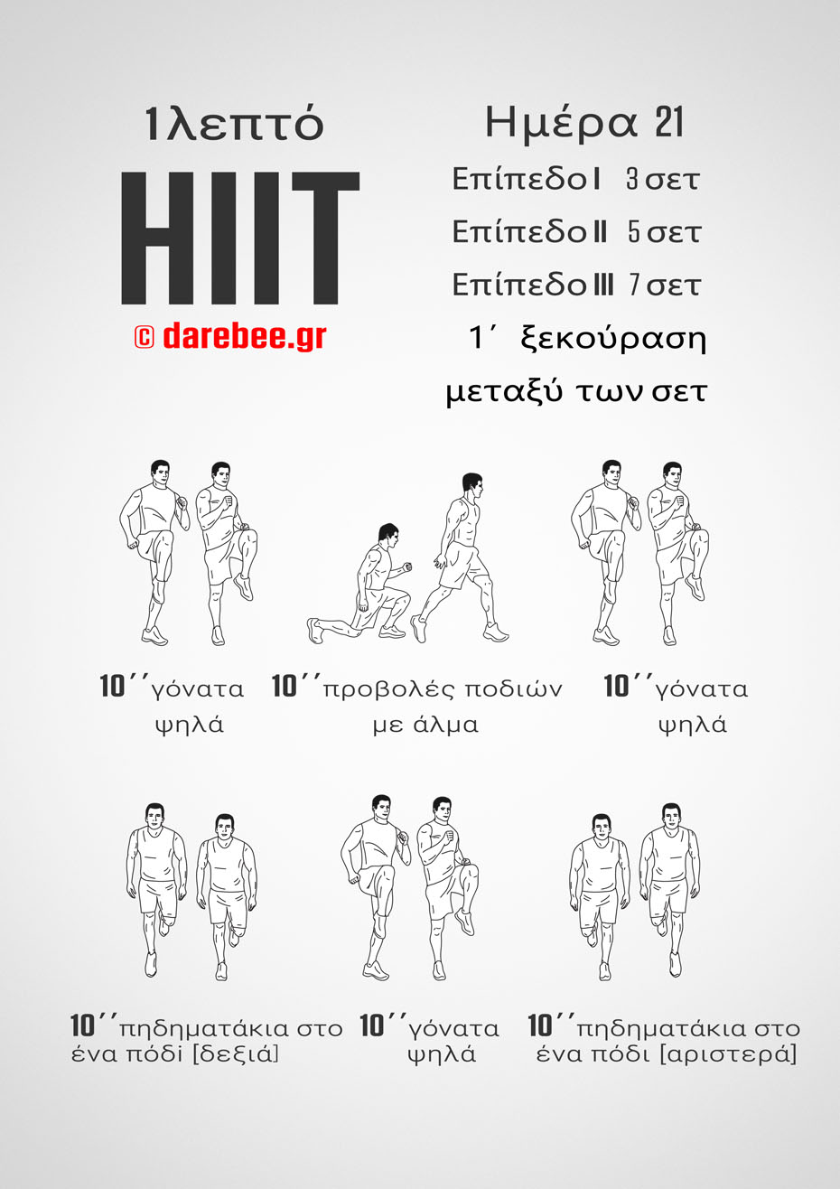 1-Mniute HIIT - 30-Day Program by DAREBEE