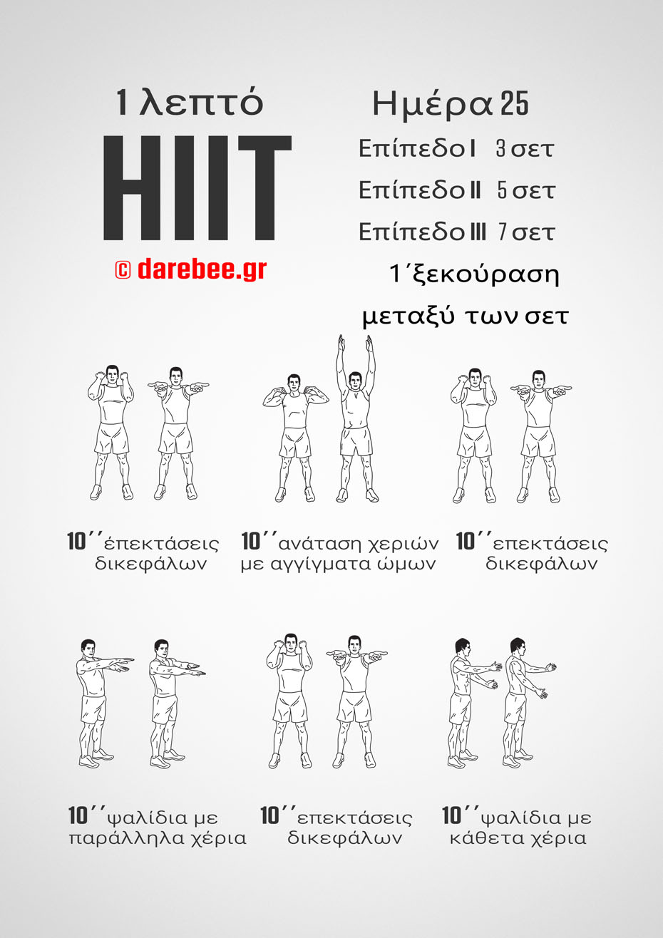 1-Mniute HIIT - 30-Day Program by DAREBEE