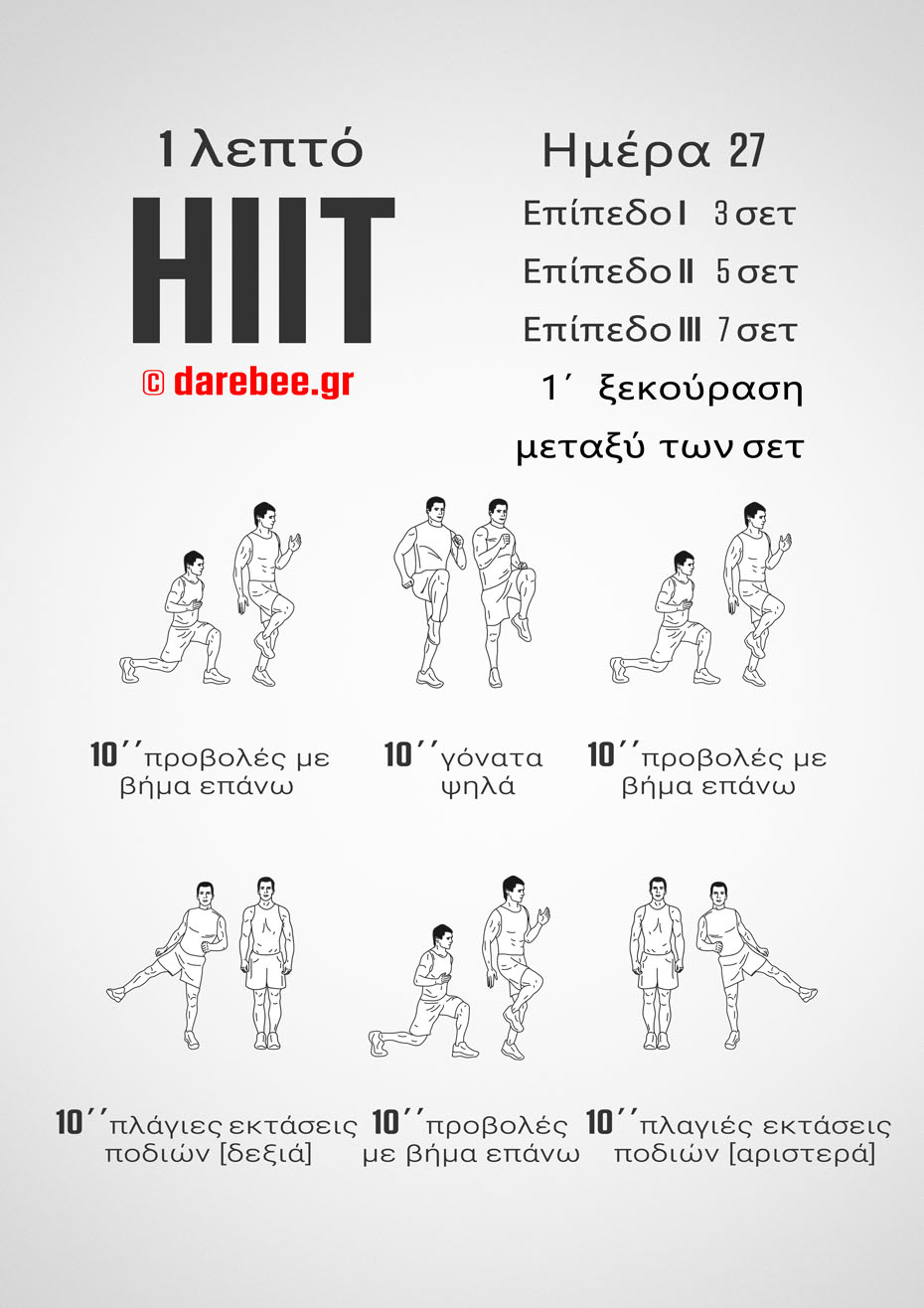 1-Mniute HIIT - 30-Day Program by DAREBEE