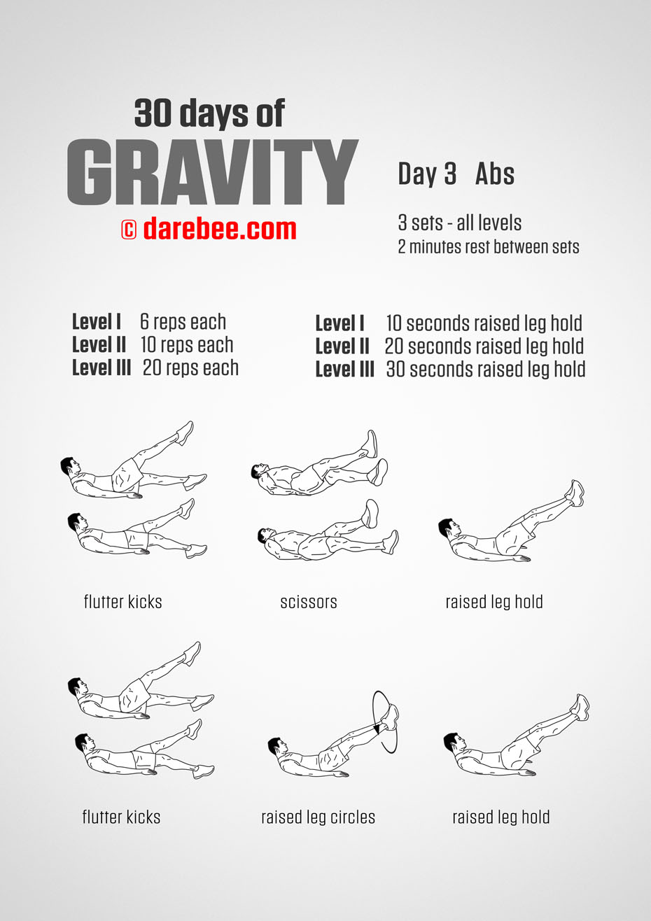 30 Days of Gravity