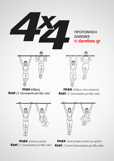 4X4 είναι μια προπόνηση δύναμης απο το Darebee.GR στο πάνω μέρος του σώματος επιπέδου IV μέχρι αποτυχίας! Δεν είναι κατάλληλο για αρχάριους.