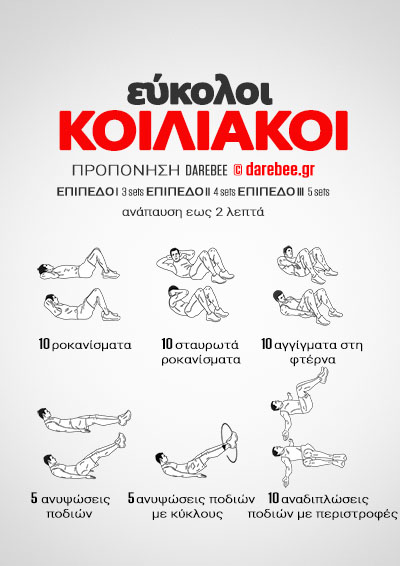 Easy Abs free Darebee abdominal muscles workout