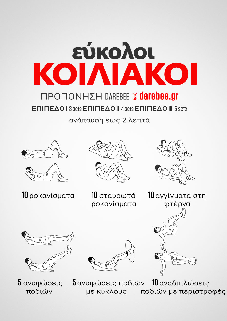 Easy Abs free Darebee abdominal muscles workout