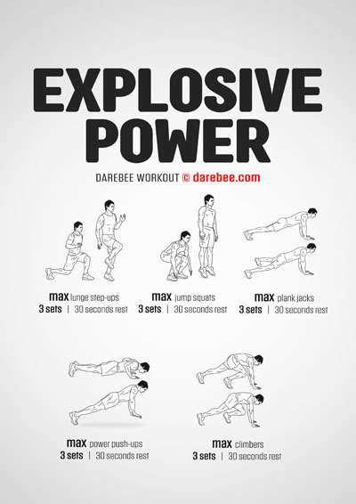 Explosive Power is a workout that helps you develop explosive power through specific exercises. This is ideal as you seek to level up your game.