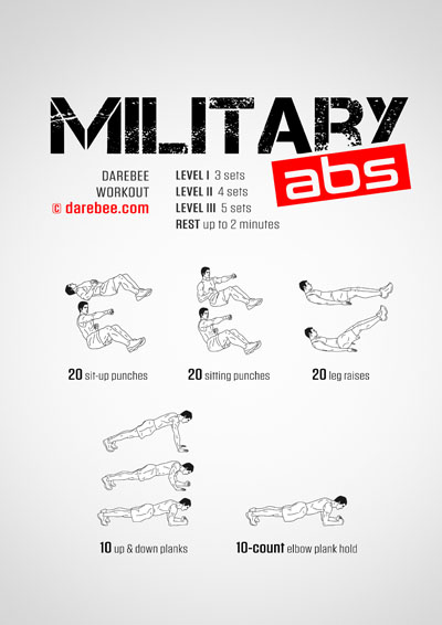 Military Abs is a Darebee home-fitness no-equipment, stronger abs workout.