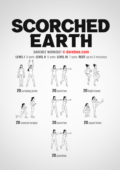 Scorched Earth is a Darebnee home fitness workout marked by the trail of sweat you leave behind as you move your body and activate your mind.