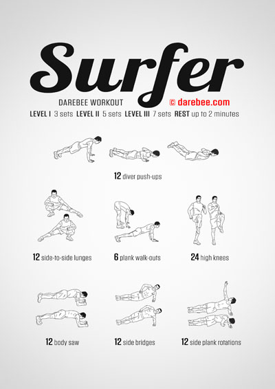 The Darebee Surfer no-equipment workout helps you develop total body strength in the comfort of your own home.